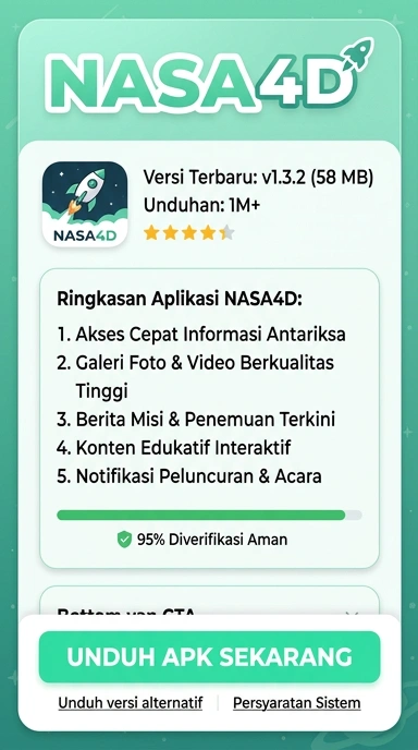 Unduh dan Instal APK nasa4d untuk Android di Indonesia
